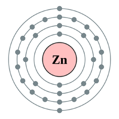 Zinc